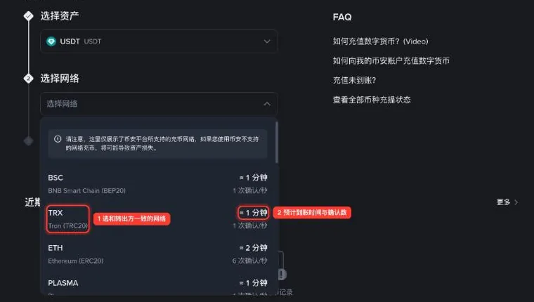 币安充值 USDT 时的网络选择列表,显示各网络预计到账时间与确认数
